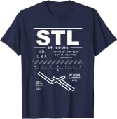 STL runways